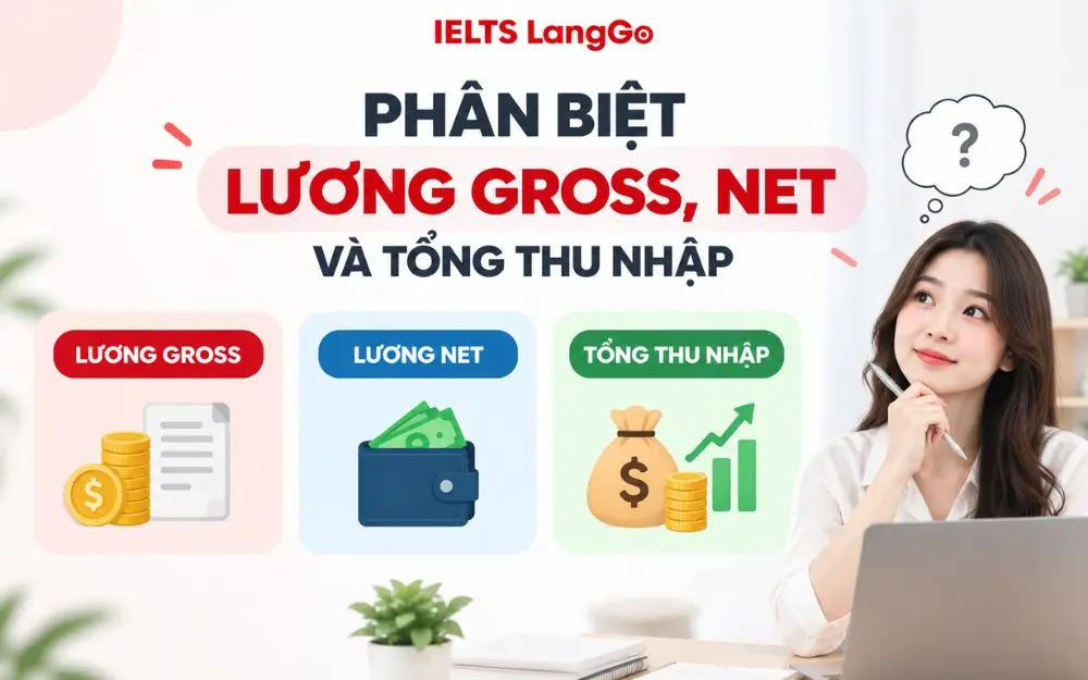 Phân biệt lương Gross, lương Net và tổng thu nhập khi deal lương.