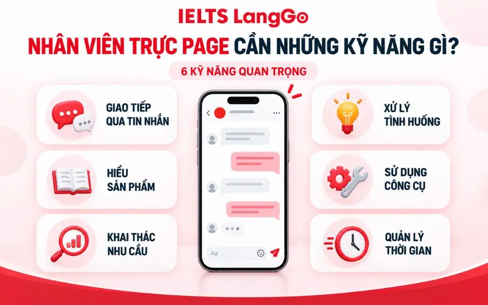 6 kỹ năng quan trọng nhân viên trực page cần chuẩn bị để làm việc hiệu quả.