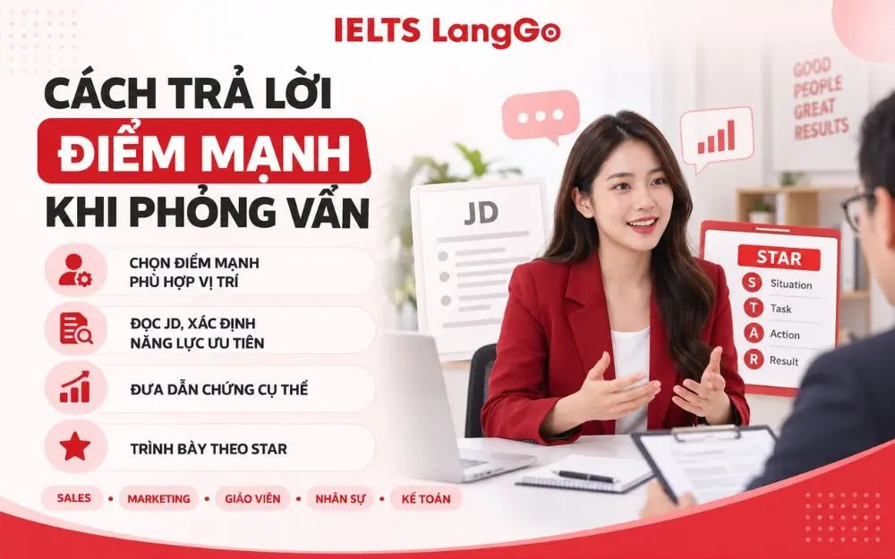 Cách trả lời điểm mạnh khi phỏng vấn cần bám sát vị trí và có dẫn chứng cụ thể.