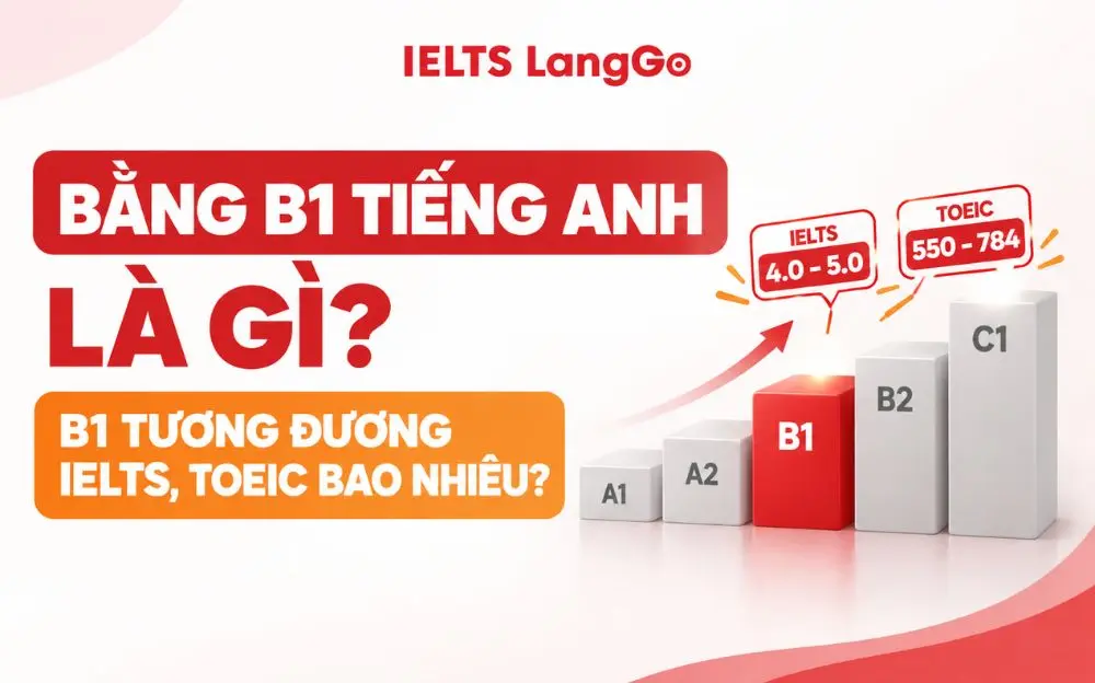 BẰNG B1 TIẾNG ANH LÀ GÌ? B1 TƯƠNG ĐƯƠNG IELTS, TOEIC BAO NHIÊU?