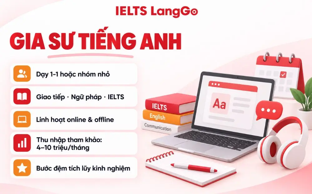 Gia sư tiếng Anh có thể dạy linh hoạt 1-1, nhóm nhỏ, online hoặc offline.