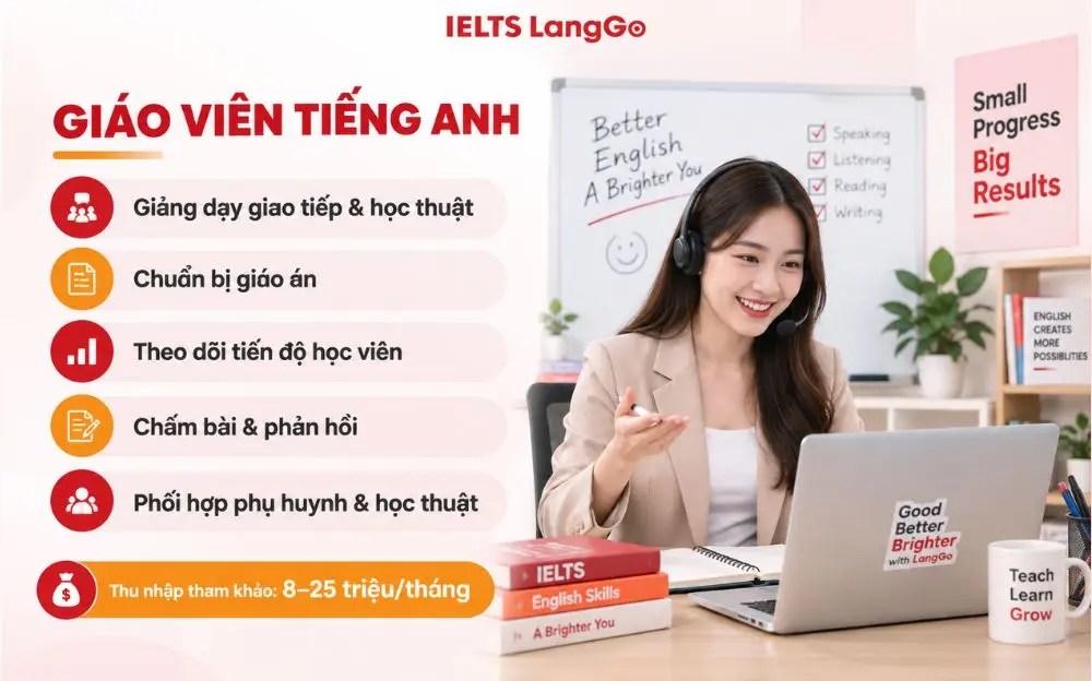 Giáo viên tiếng Anh đảm nhiệm giảng dạy, theo dõi học viên và phối hợp học thuật.