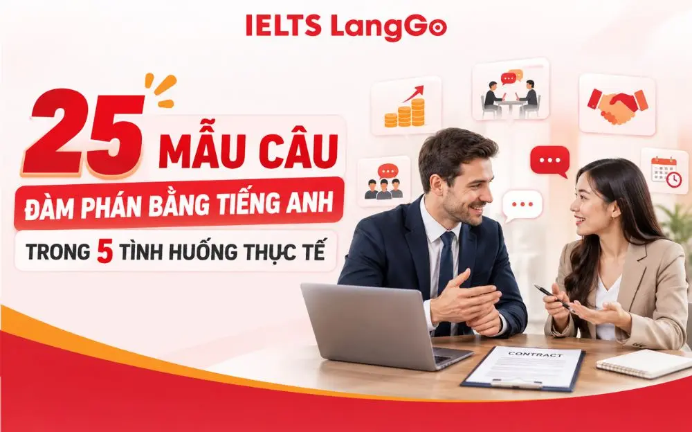25 MẪU CÂU ĐÀM PHÁN BẰNG TIẾNG ANH TRONG 5 TÌNH HUỐNG THỰC TẾ