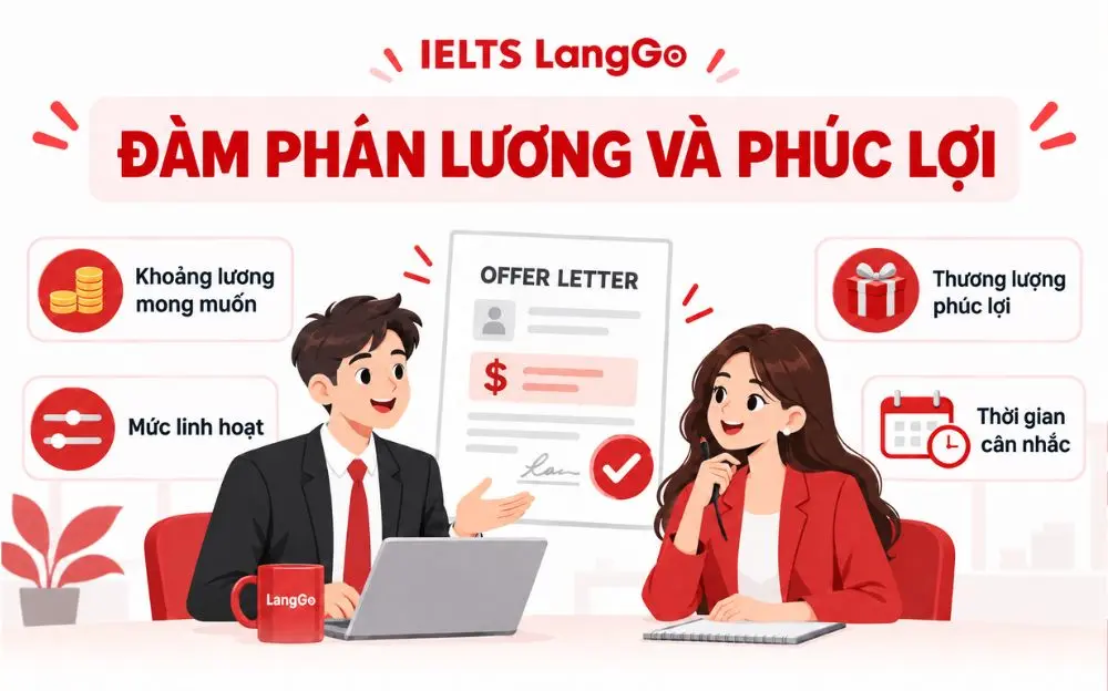 Mẫu câu tiếng Anh đàm phán lương và phúc lợi giúp ứng viên thương lượng offer