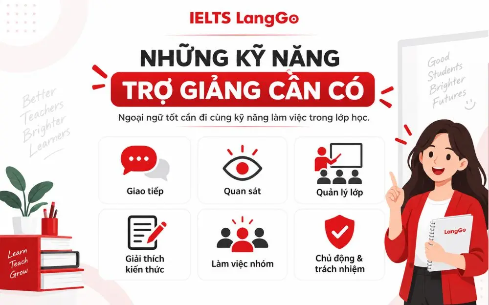 Những kỹ năng quan trọng trợ giảng tiếng Anh cần có để hỗ trợ lớp học hiệu quả.