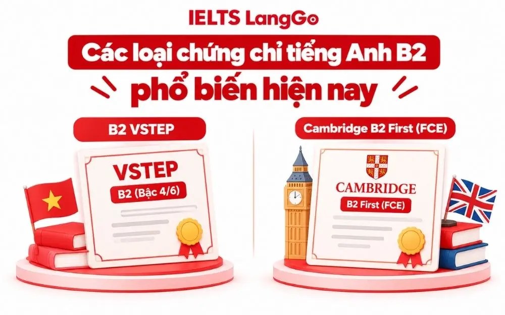 Hai loại chứng chỉ tiếng Anh B2 phổ biến: VSTEP và Cambridge B2 First.