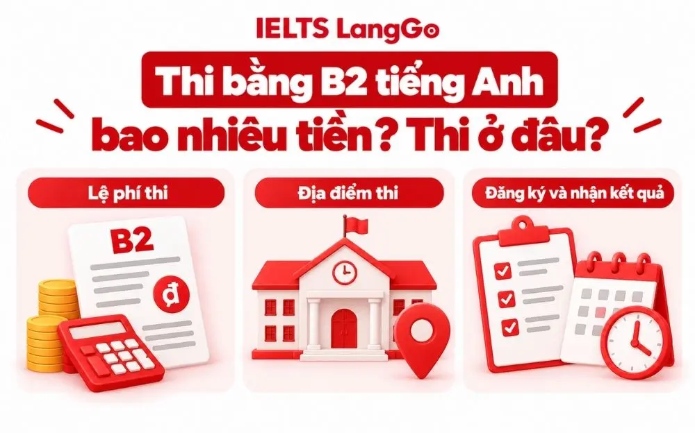 Lệ phí, địa điểm và thủ tục đăng ký thi bằng B2 tiếng Anh.