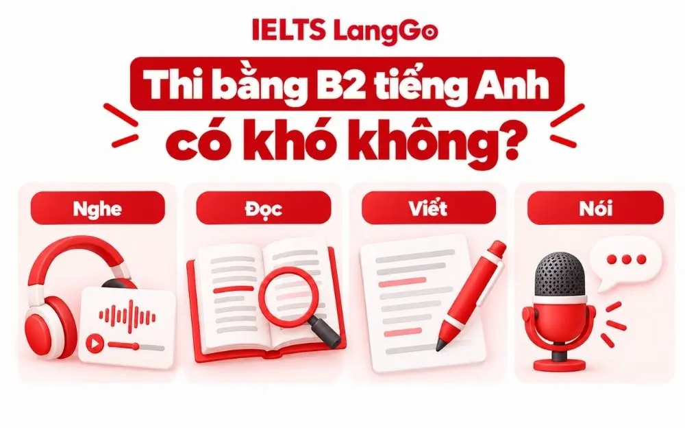 Bốn kỹ năng Nghe, Đọc, Viết, Nói cần luyện tập khi thi B2 tiếng Anh.