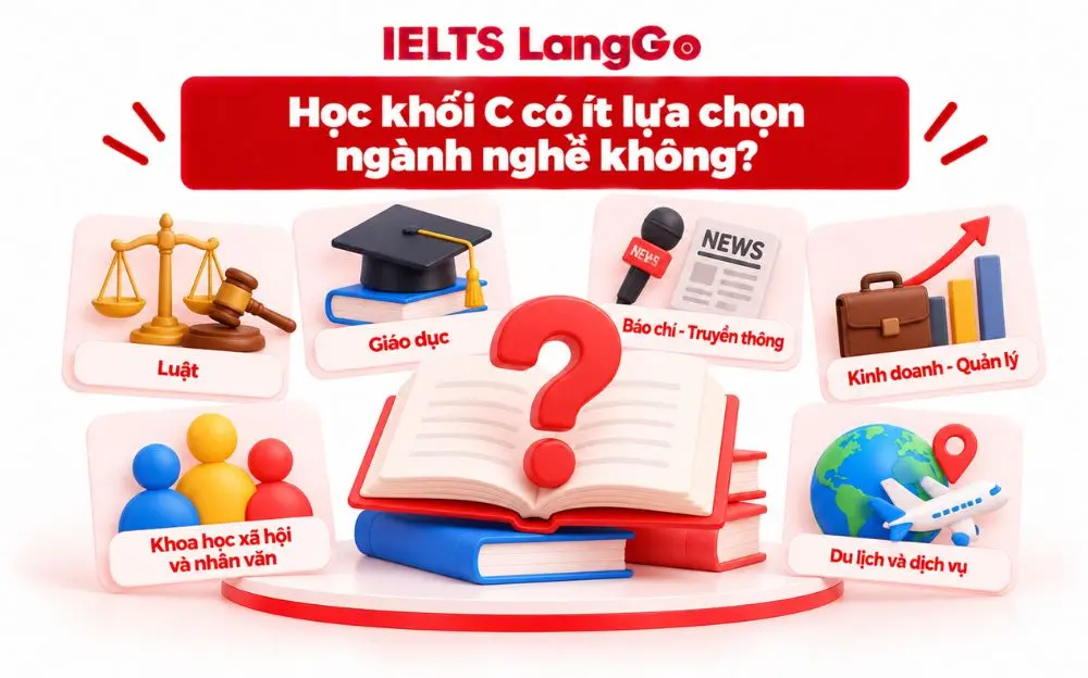 Khối C mở ra nhiều lựa chọn ngành nghề thuộc các lĩnh vực khác nhau.