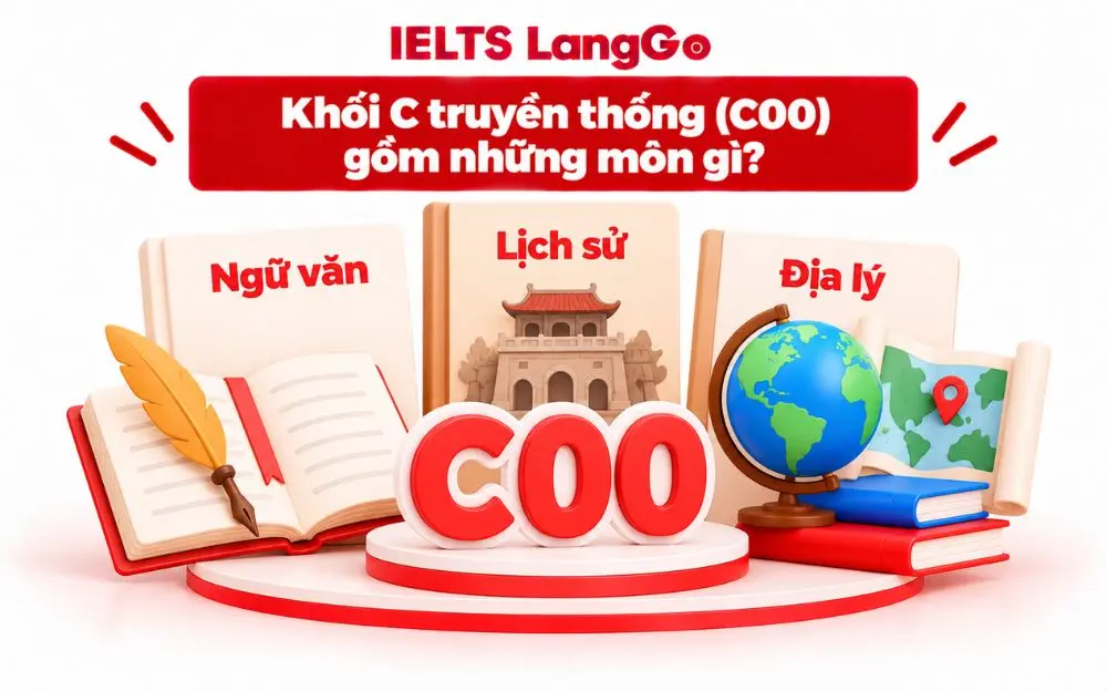 Khối C00 truyền thống gồm ba môn Ngữ văn, Lịch sử và Địa lý.