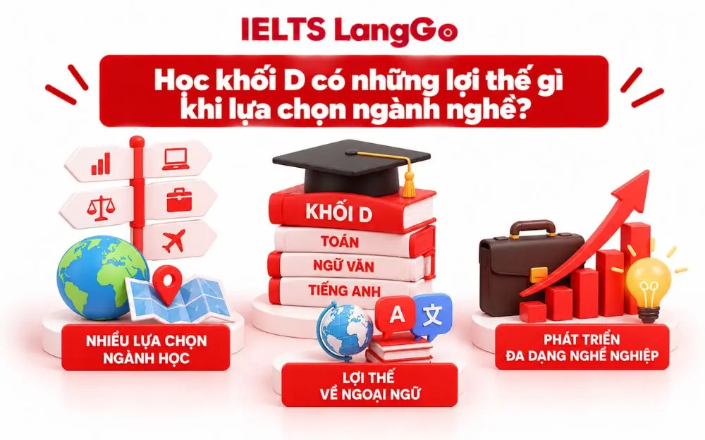 3 lợi thế nổi bật của học sinh khối D khi chọn ngành nghề.