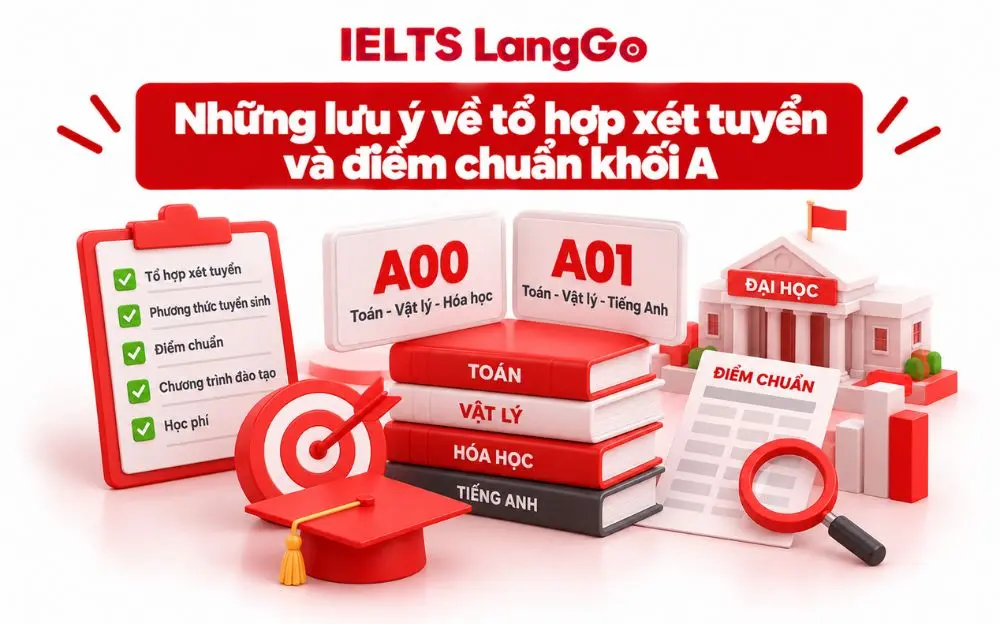 Những lưu ý về tổ hợp xét tuyển và điểm chuẩn khối A.