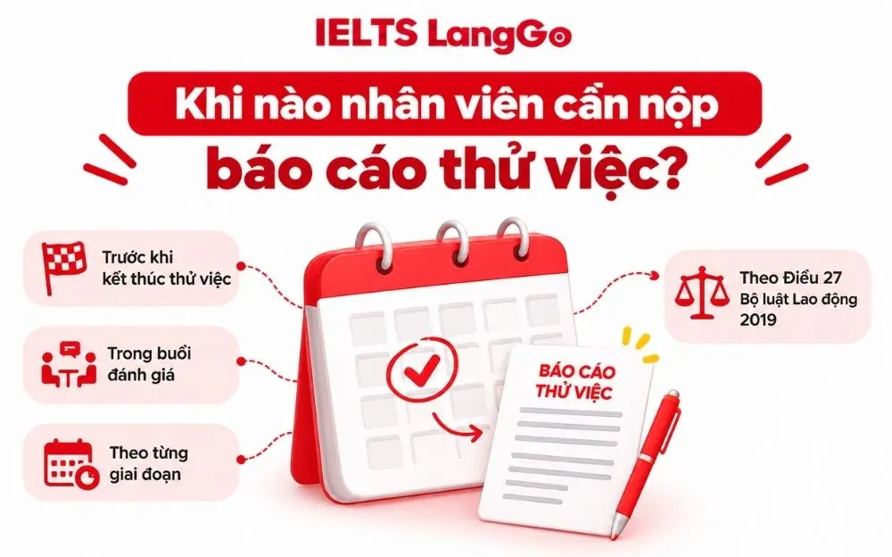 Thời điểm nhân viên cần nộp báo cáo thử việc cho doanh nghiệp.