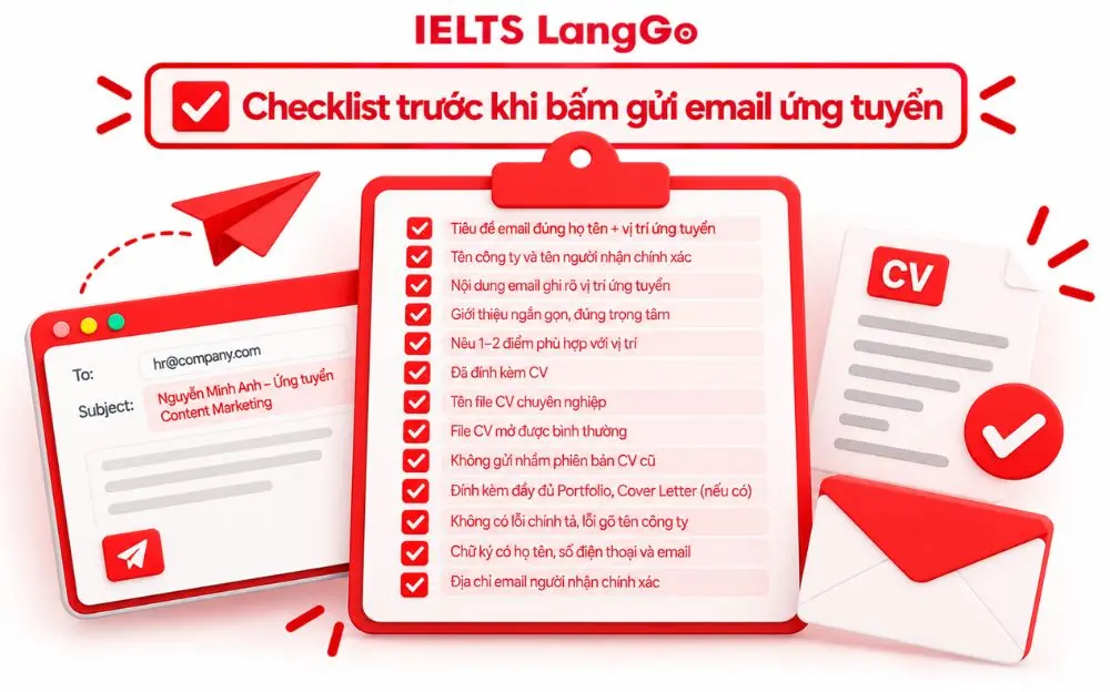 Checklist 13 điều cần kiểm tra trước khi gửi email ứng tuyển chuyên nghiệp.