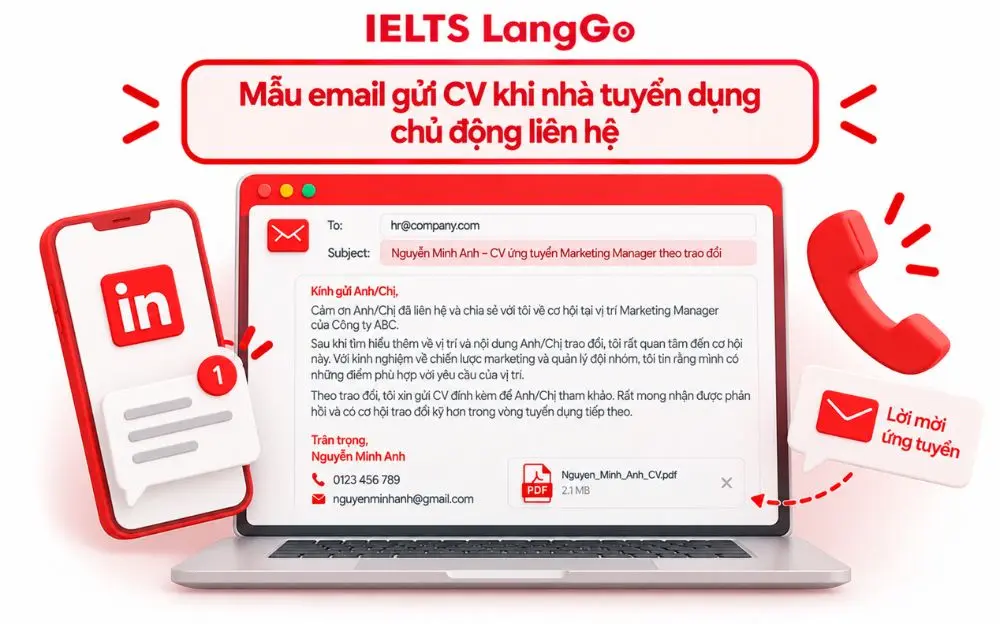 Mẫu email gửi CV chuyên nghiệp khi nhà tuyển dụng chủ động liên hệ ứng viên.