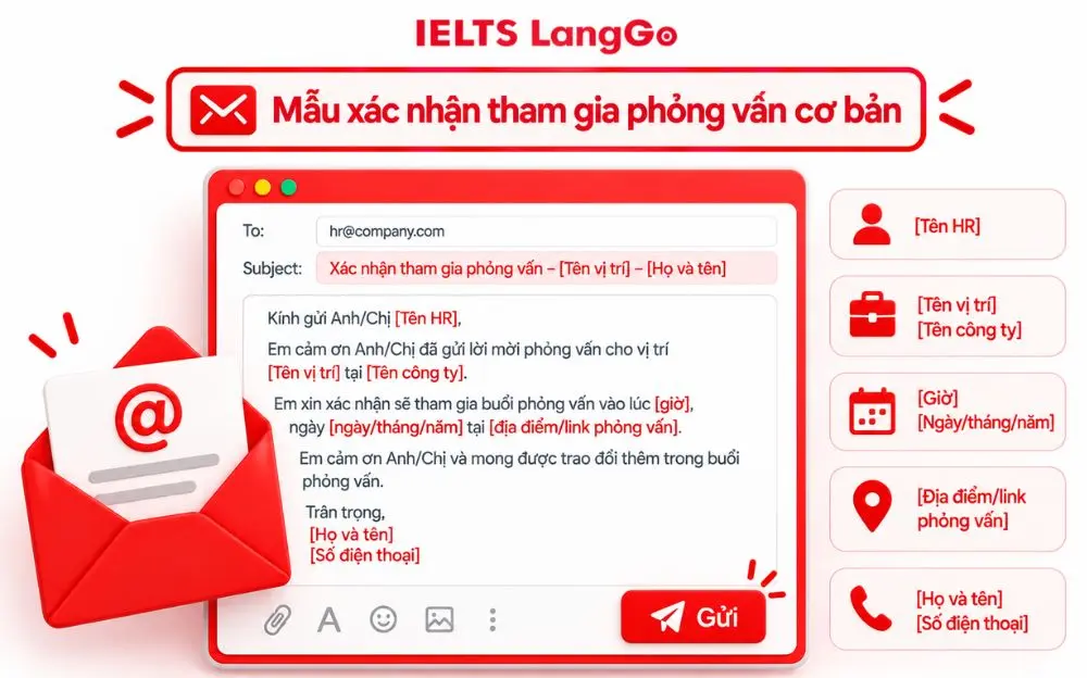 Mẫu email xác nhận tham gia phỏng vấn cơ bản, lịch sự và chuyên nghiệp.