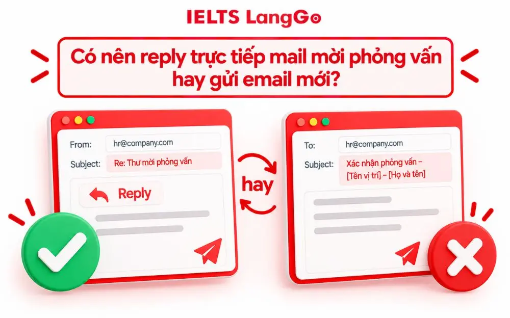 Nên reply trực tiếp mail mời phỏng vấn để giữ nguyên lịch sử trao đổi.