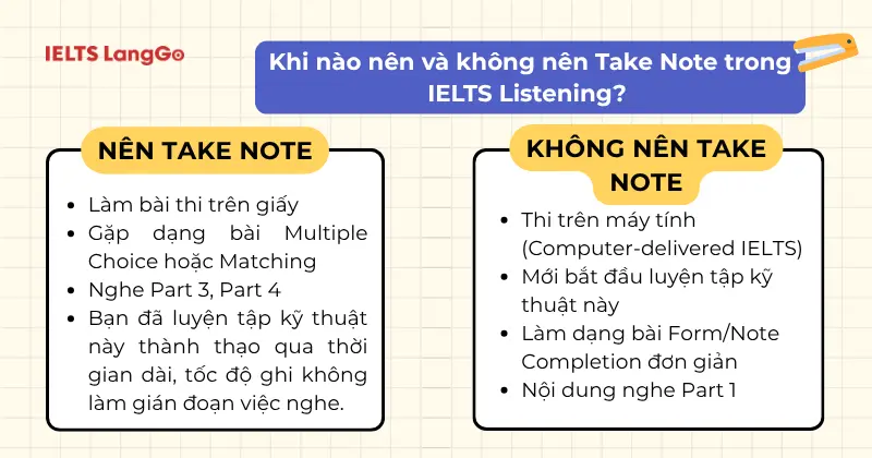Khi nào nên - không nên take note trong IELTS Listening?