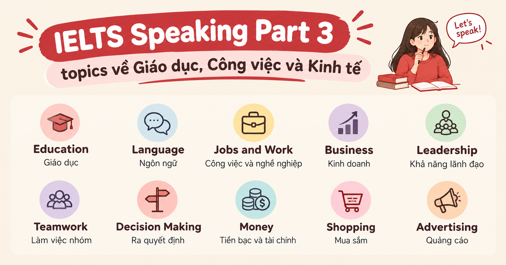 Các chủ đề Speaking IELTS Part 3 liên quan tới Giáo dục, Công việc và Kinh tế