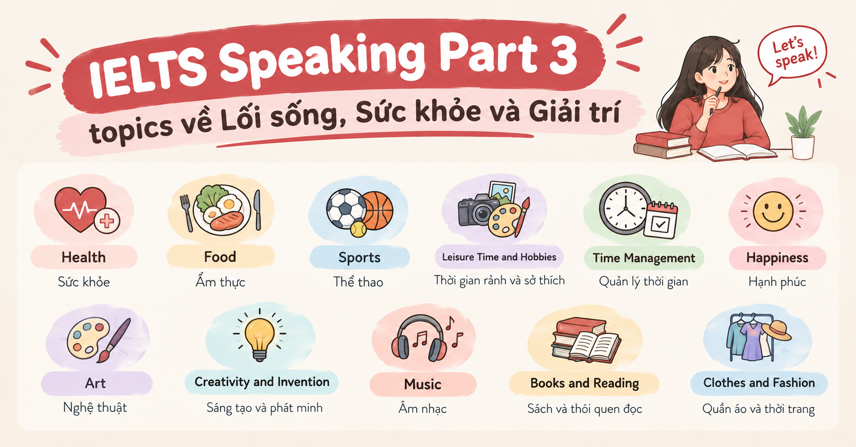 Các chủ đề Speaking IELTS Part 3 về Lối sống, Sức khỏe và Giải trí