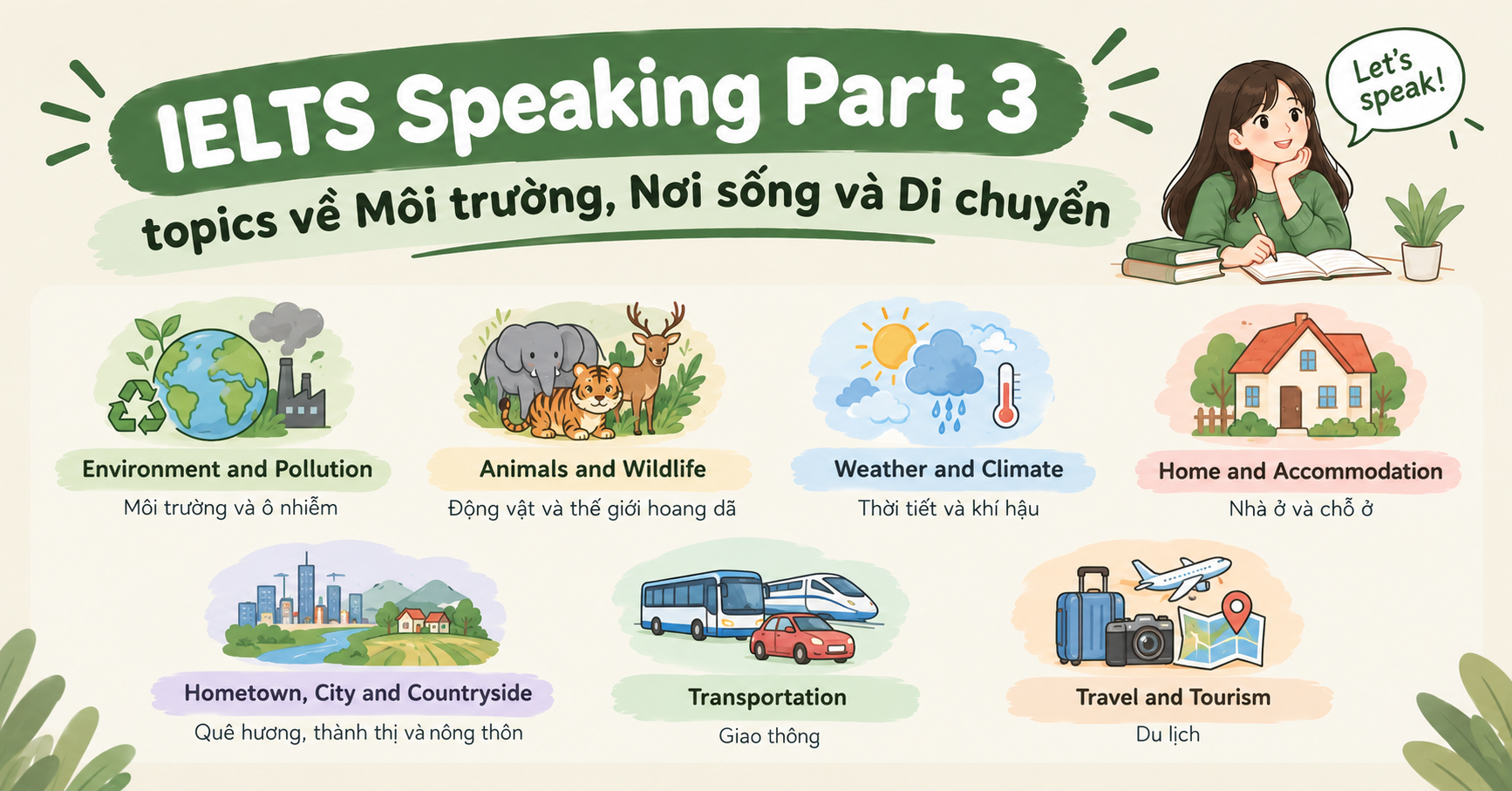 Các chủ đề Speaking IELTS Part 3 chủ đề thiên nhiên và môi trường